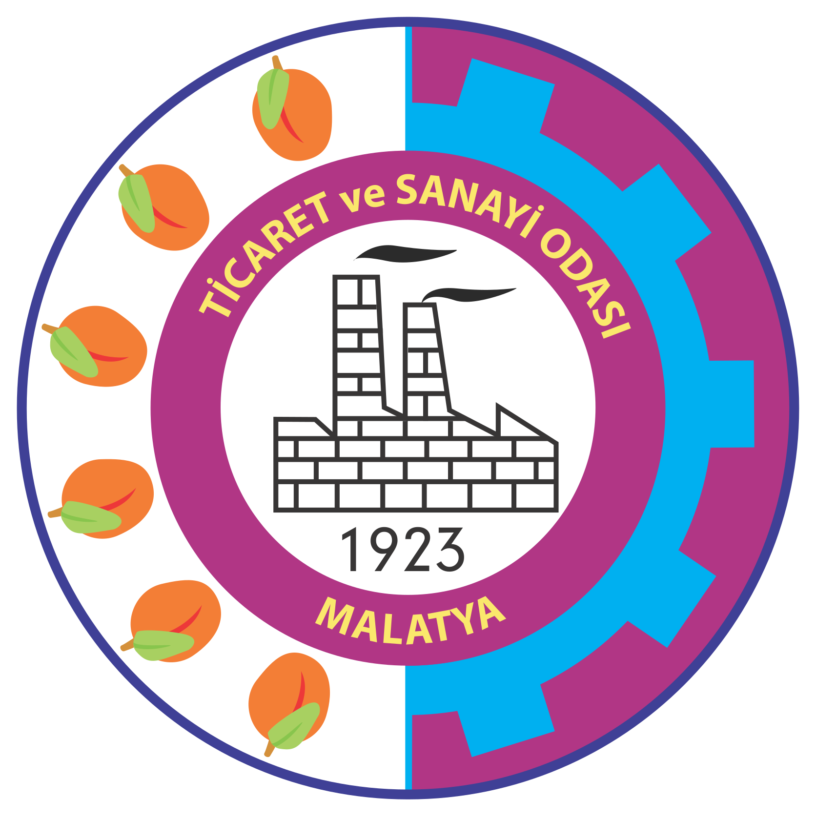 Malatya Ticaret ve Sanayi Odası